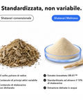Shatavari: Standardizzata, non variabile