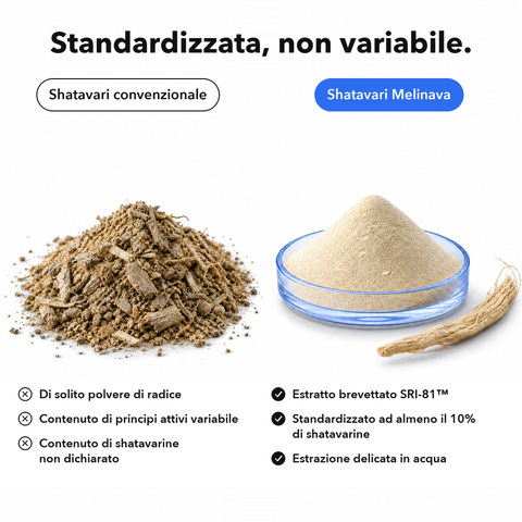 Shatavari: Standardizzata, non variabile