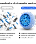 Probiotici Microincapsulati: Convenzionale e microincapsulato a confronto