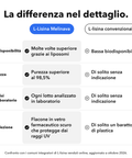 L-Lisina Liposomiale: La differenza nel dettaglio