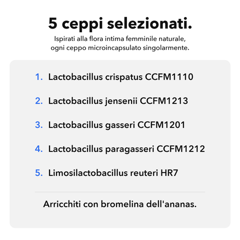 Probiotici Intimi Microincapsulati: 5 ceppi selezionati