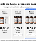 Butirrato Microincapsulato: Scorta più lunga, prezzo più basso