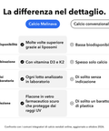 Calcio Liposomiale: La differenza nel dettaglio