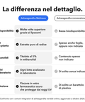 Ashwagandha Liposomiale (Capsule): La differenza nel dettaglio