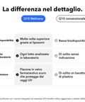Coenzima Q10 Liposomiale: La differenza nel dettaglio