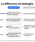 Estratto di Astaxantina Liposomiale: La differenza nel dettaglio