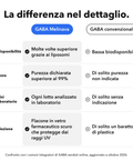 GABA Liposomiale: La differenza nel dettaglio