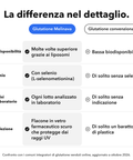 Glutatione Liposomiale: La differenza nel dettaglio