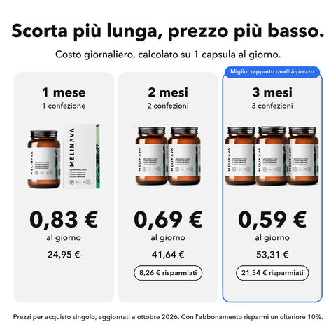 L-Lisina Liposomiale: Scorta più lunga, prezzo più basso