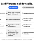 NAC Liposomiale: La differenza nel dettaglio