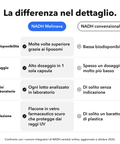 NADH Liposomiale: La differenza nel dettaglio