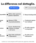OPC Liposomiale: La differenza nel dettaglio