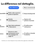 Radice di Maca Liposomiale: La differenza nel dettaglio