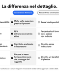 Resveratrolo Liposomiale: La differenza nel dettaglio