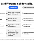 Acido Alfa-Lipoico Liposomiale (ALA): La differenza nel dettaglio