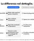Acido Ialuronico Liposomiale: La differenza nel dettaglio