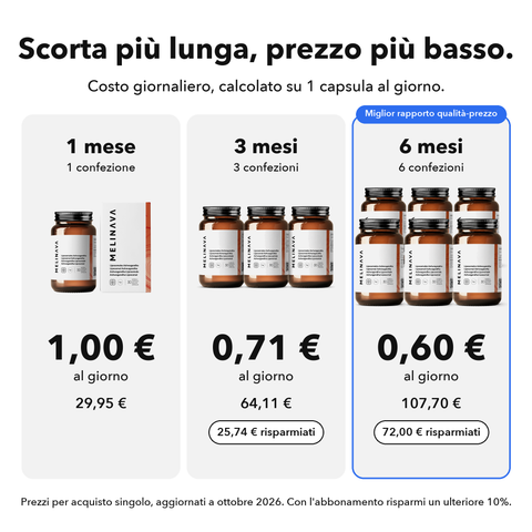 Ashwagandha Liposomiale (Capsule): Scorta più lunga, prezzo più basso