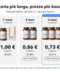 Coenzima Q10 Liposomiale: Scorta più lunga, prezzo più basso