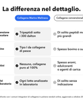 Collagene Marino: La differenza nel dettaglio