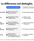 Equilibrio Interno Liposomiale: La differenza nel dettaglio