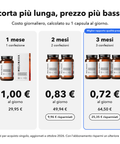 Estratto di Astaxantina Liposomiale: Scorta più lunga, prezzo più basso