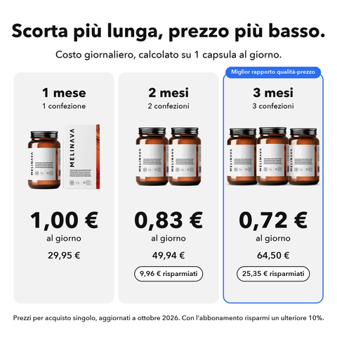 Estratto di Astaxantina Liposomiale: Scorta più lunga, prezzo più basso