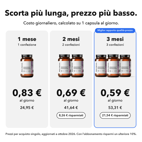 Estratto di Cardo Mariano Liposomiale: Scorta più lunga, prezzo più basso