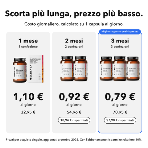 Glutatione Liposomiale: Scorta più lunga, prezzo più basso