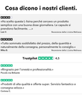 L-Lisina Liposomiale: Cosa dicono i nostri clienti