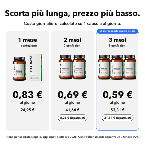 L-Teanina Liposomiale: Scorta più lunga, prezzo più basso