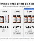 Licopene Liposomiale: Scorta più lunga, prezzo più basso