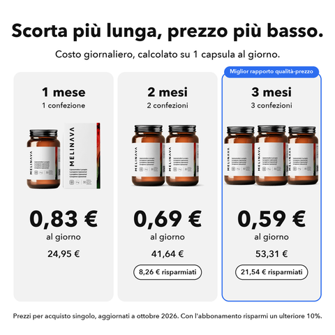Licopene Liposomiale: Scorta più lunga, prezzo più basso