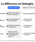 Magnesio Liposomiale (Capsule): La differenza nel dettaglio