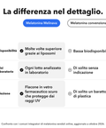Melatonina Liposomiale: La differenza nel dettaglio