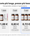 MSM Liposomiale: Scorta più lunga, prezzo più basso