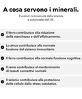 Multiminerale Liposomiale: A cosa servono i minerali