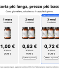 NAC Liposomiale: Scorta più lunga, prezzo più basso