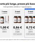 NADH Liposomiale: Scorta più lunga, prezzo più basso