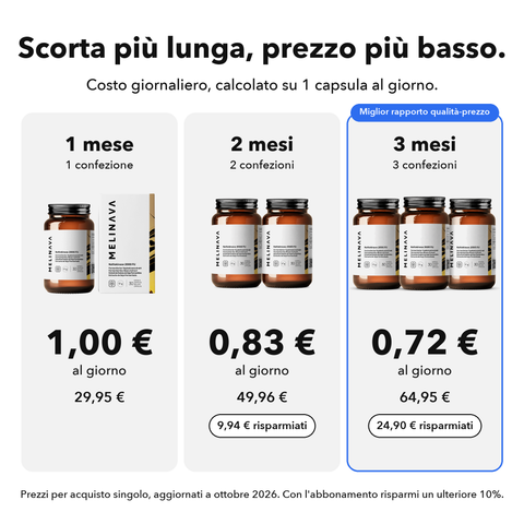 Nattokinasi 2000 FU: Scorta più lunga, prezzo più basso
