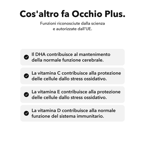 Occhio Plus: Cos'altro fa Occhio Plus