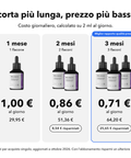 OPC Liposomiale: Scorta più lunga, prezzo più basso
