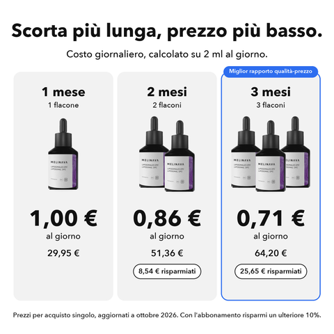 OPC Liposomiale: Scorta più lunga, prezzo più basso