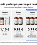 PEA Liposomiale: Scorta più lunga, prezzo più basso
