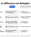 Probiotici Microincapsulati: La differenza nel dettaglio