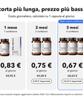 Quercetina Liposomiale: Scorta più lunga, prezzo più basso