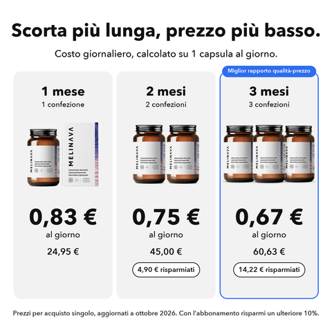Quercetina Liposomiale: Scorta più lunga, prezzo più basso