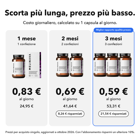 Resveratrolo Liposomiale: Scorta più lunga, prezzo più basso