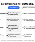 Selenio Liposomiale: La differenza nel dettaglio