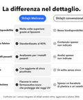 Shilajit Liposomiale: La differenza nel dettaglio