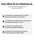 Vitamina A Liposomiale: Cos'altro fa la vitamina A